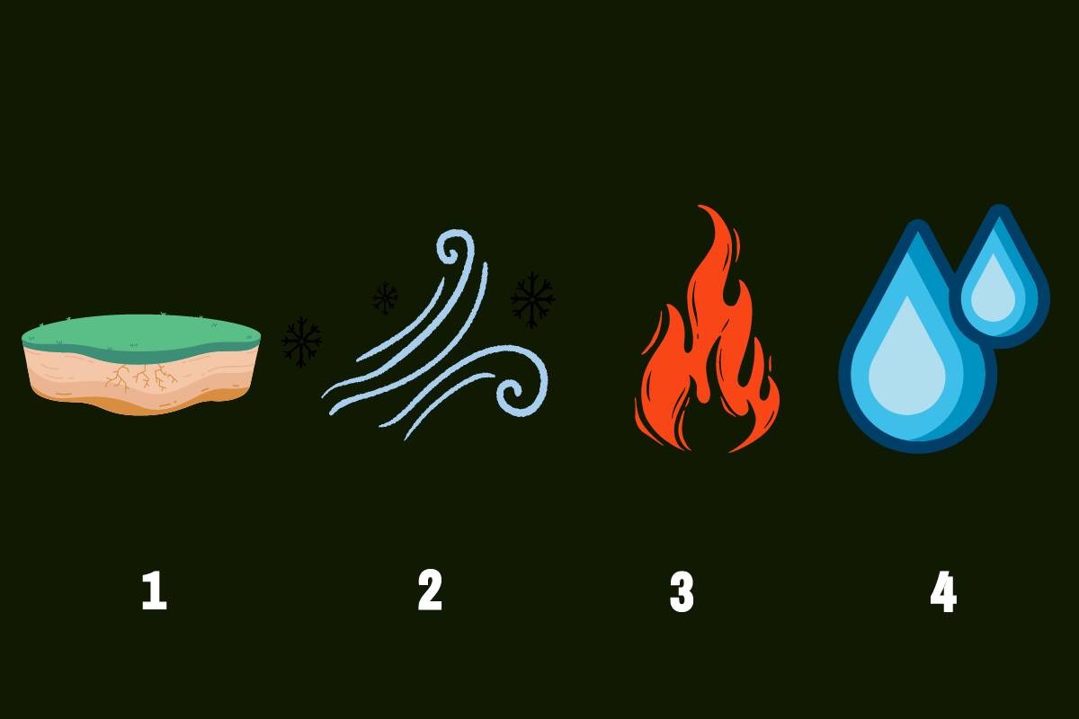 ¿Tierra, aire, fuego o agua? Elige uno de los elementos y descubre lo que dice sobre tu forma de ser.