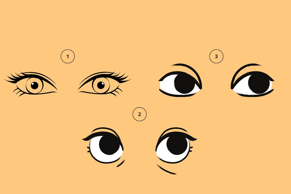Test de Personalidad Escoge una de las tres opciones y descubre cuál es la actitud que deberías cambiar a la hora de relacionarte con tus seres queridos. - Créditos: tiempox.com