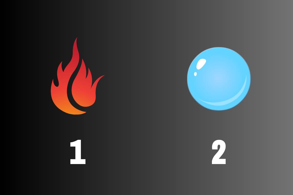 Test de personalidad Test de personalidad: ¿Eliges la llama de fuego o la esfera de agua? - Créditos: Tiempox