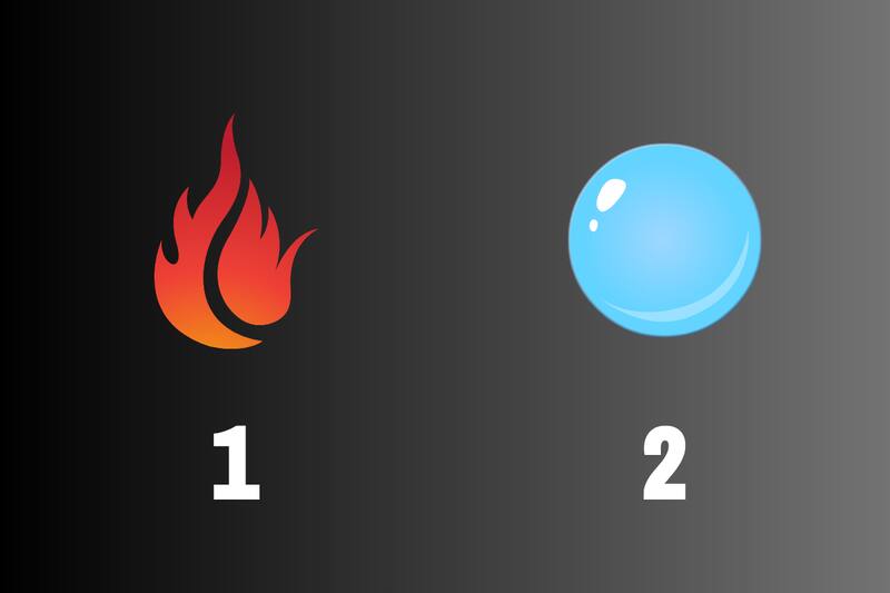 Test de personalidad Test de personalidad: ¿Eliges la llama de fuego o la esfera de agua? - Créditos: Tiempox
