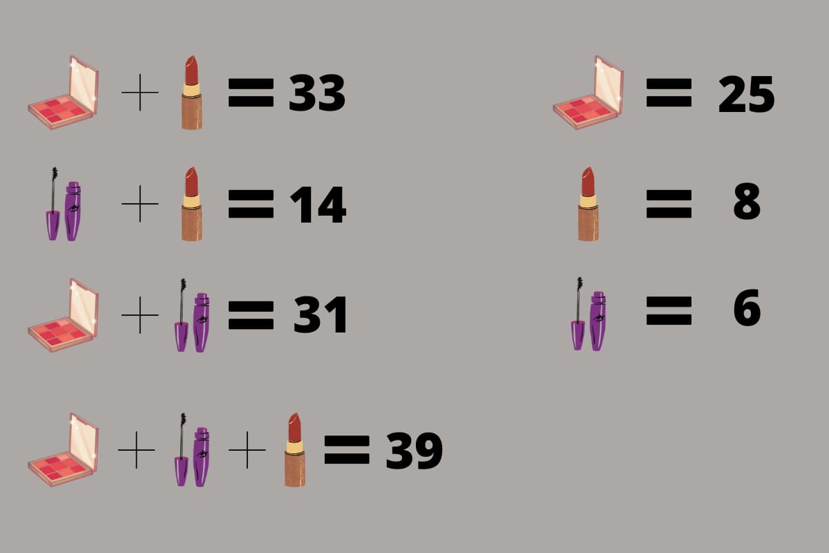 ¡Este era el número que le correspondía a cada maquillaje!