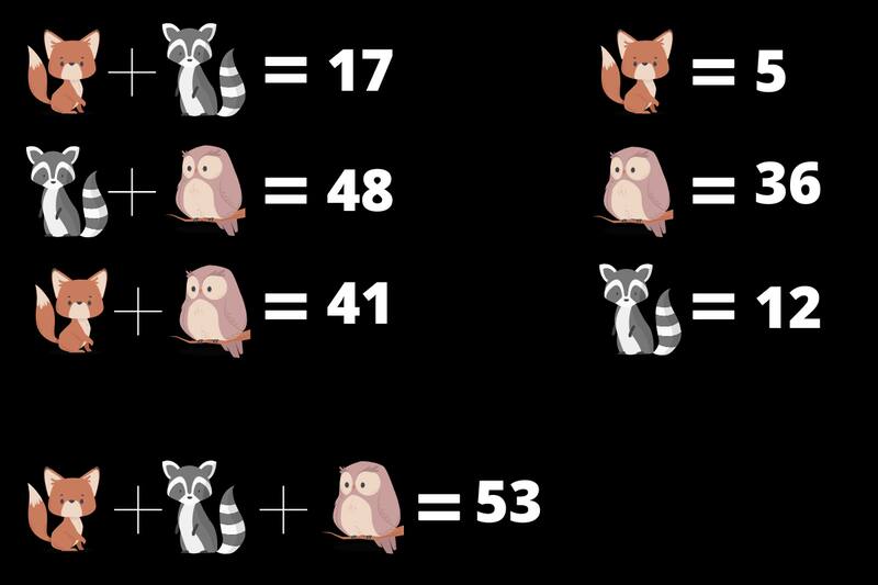 La suma total era 53, ¿llegaste a ella?