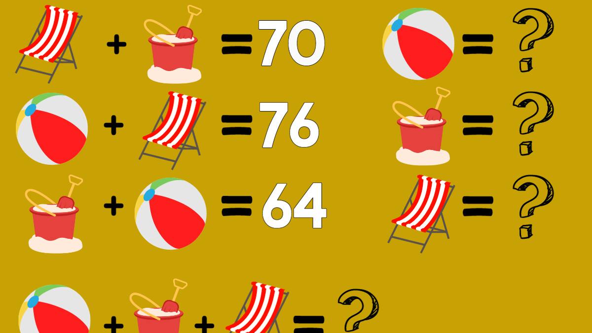 Solo el 10% de las personas logra descifrar este test visual