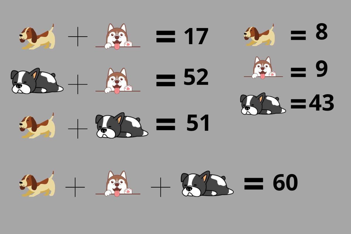 ¡El resultado final era 60!