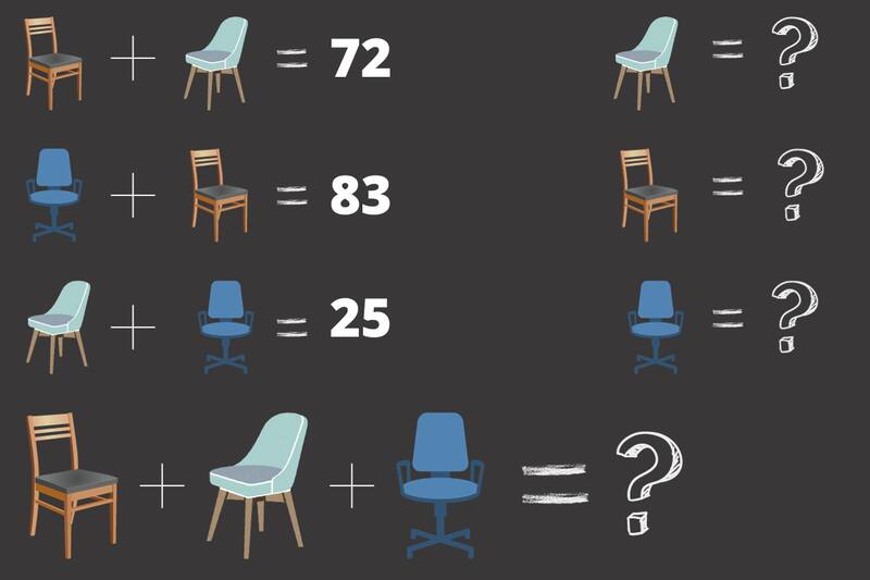 Pon a prueba tu habilidad y encuentra el resultado.