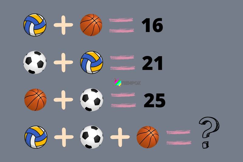 Test Visual Averigua si eres capaz de encontrar el resultado. - Créditos: Tiempox.com