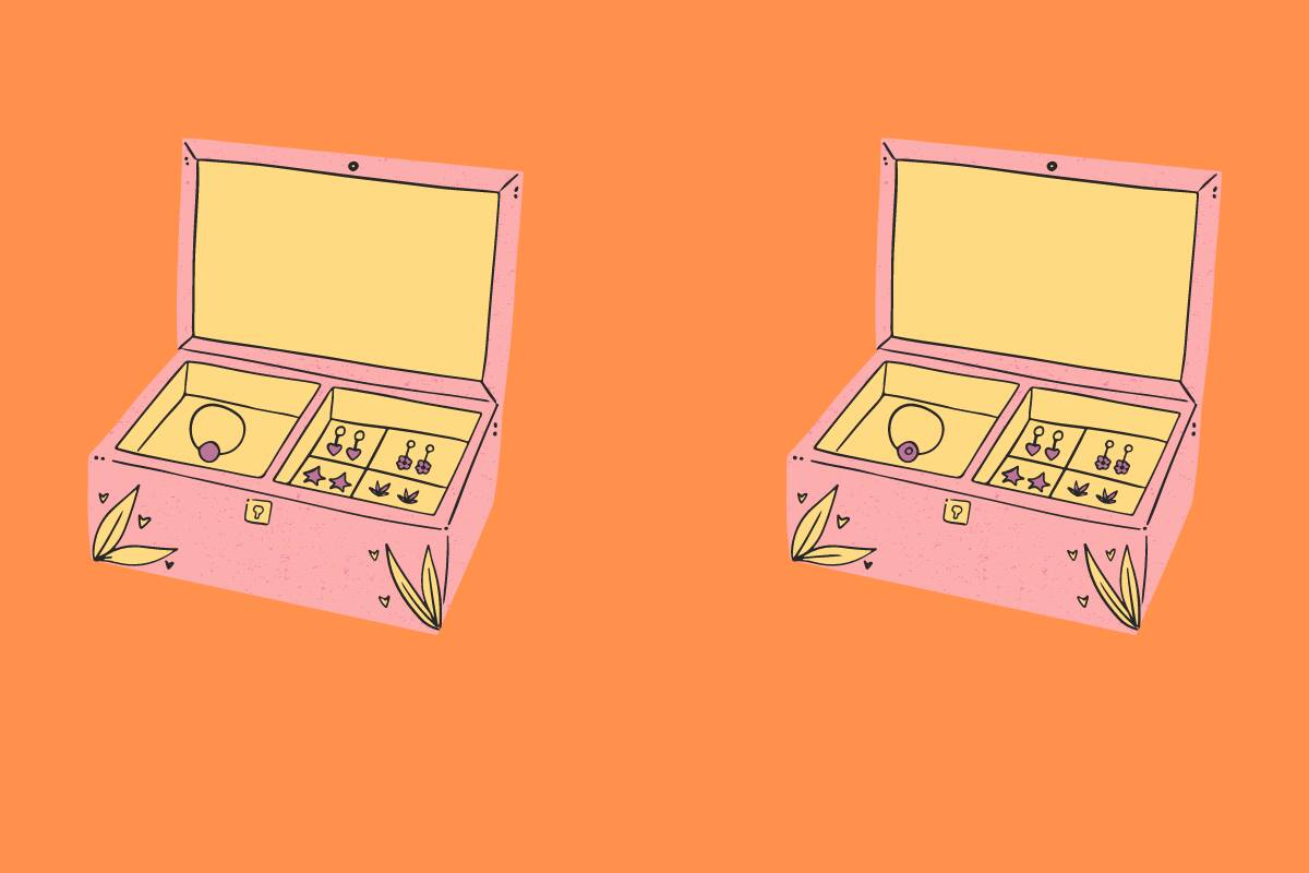 Test Visual ¿Serás capaz de encontrar las tres diferencias entre los dos joyeros en el menor tiempo posible? - Créditos: tiempox.com